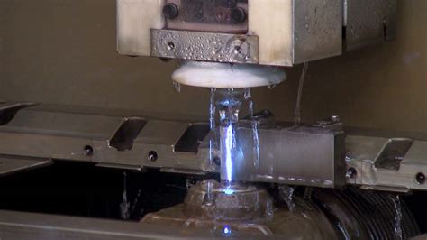 cnc sparking machine|The Advantages of CNC Sparking Machines: Streamlining .